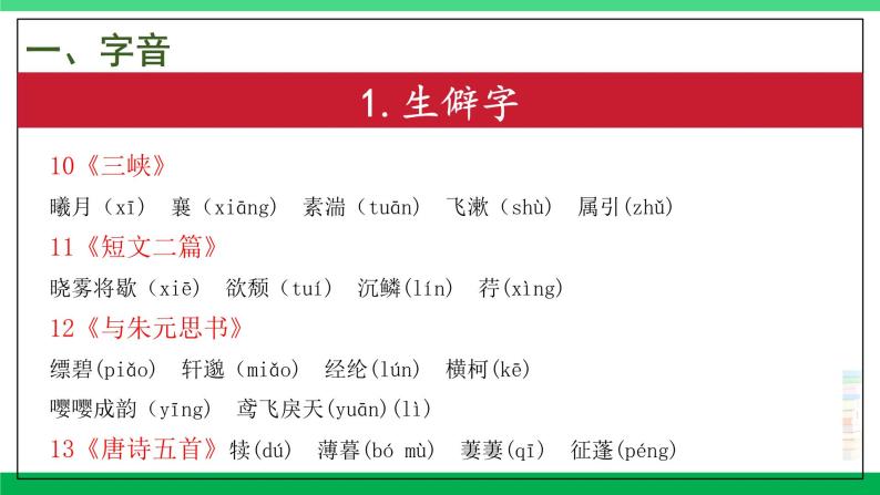 2023-2024学年八年级语文上学期期中考点大串讲（统编版） 专题01 字词积累、文学常识【考题猜想】（学生版）+答案+知识清单07