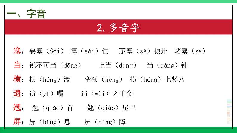 2023-2024学年八年级语文上学期期中考点大串讲（统编版） 专题01 字词积累、文学常识【考题猜想】（学生版）+答案+知识清单08