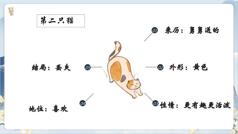 【核心素养】部编版语文七上16《猫》课件PPT07