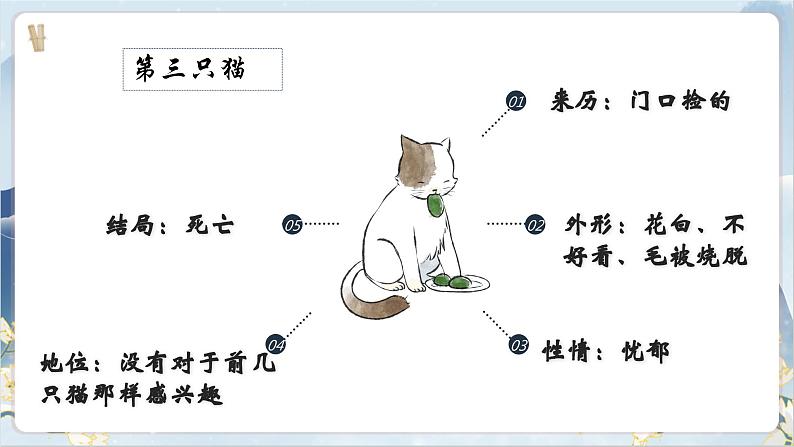 【核心素养】部编版语文七上16《猫》课件PPT08