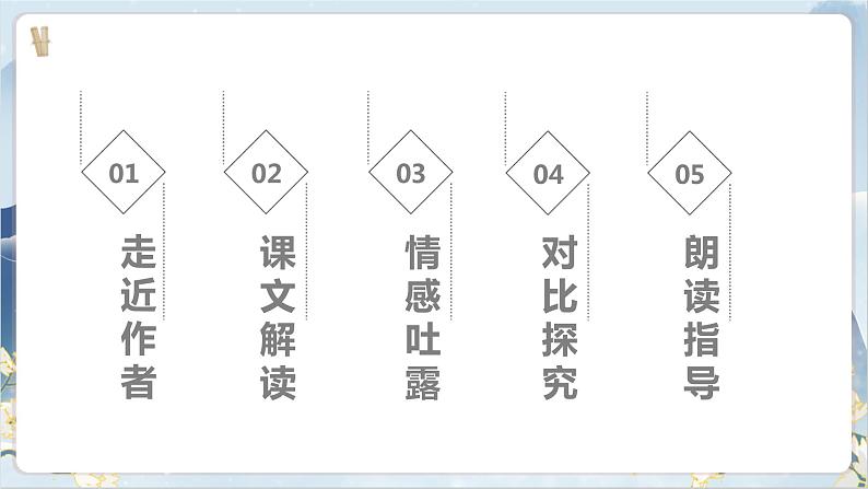 【核心素养】部编版语文七上7《散文诗二首》课件PPT+音视频素材04