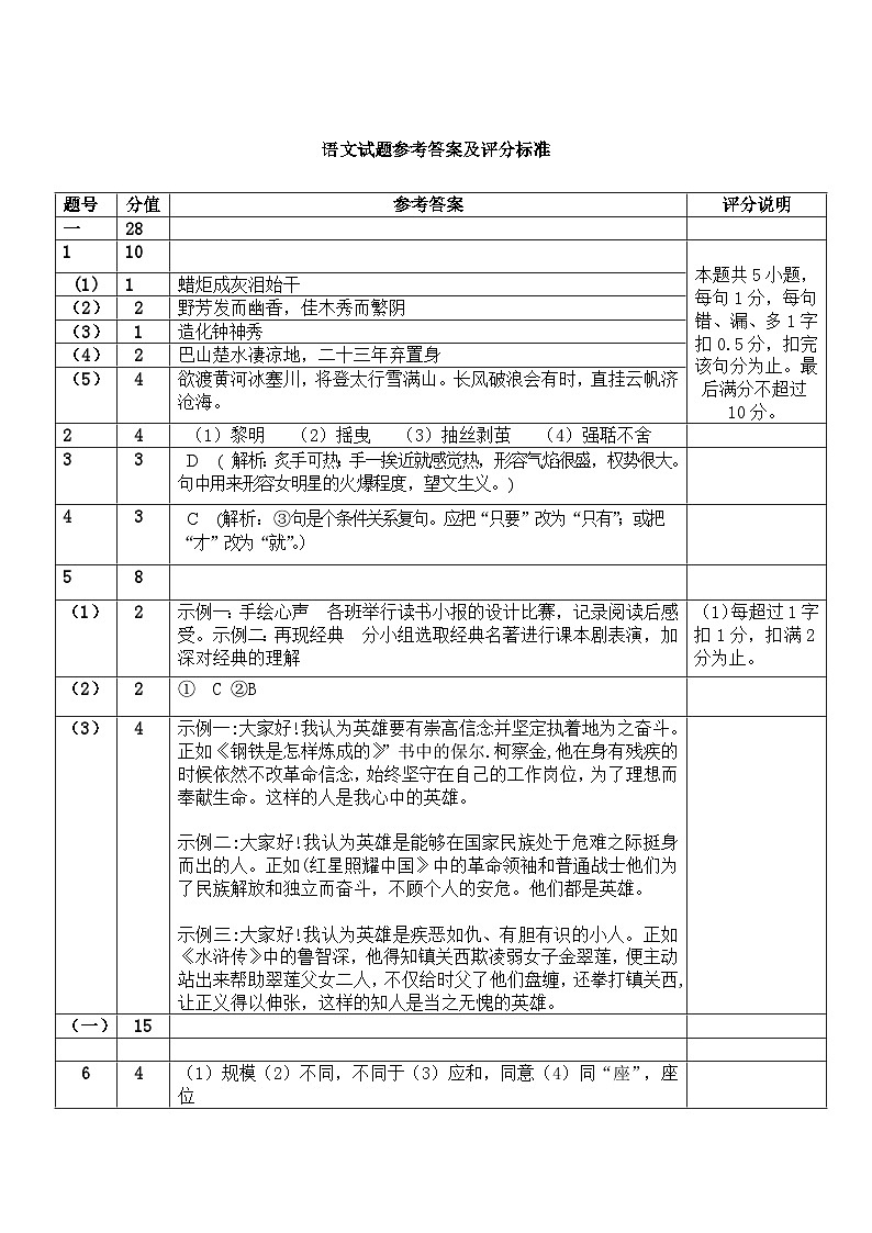 广东省雷州市第八中学2023-2024学年度第一学期九年级语文期中考试题答案 (1)第1页
