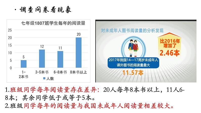 第四单元综合性学习《少年正是读书时》课件2023—2024学年部编版语文七年级上册第6页