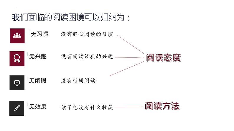 第四单元综合性学习《少年正是读书时》课件2023—2024学年部编版语文七年级上册第8页