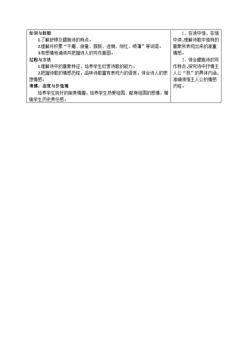 部编版语文九年级下册精品同步讲义第1课祖国啊，我亲爱的祖国（含解析）02