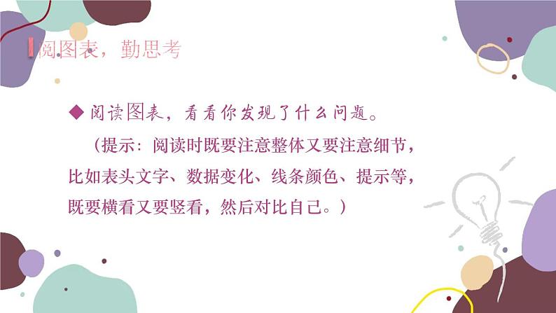 统编版语文七年级上册 综合性学习 少年正是读书时课件05