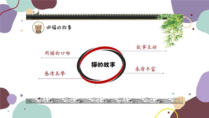 统编版语文七年级上册 16 猫课件第4页