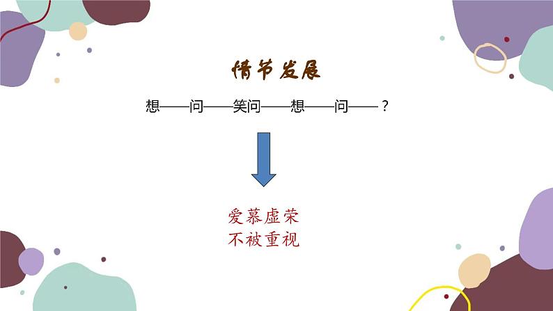 统编版语文七年级上册 22 寓言四则课件07