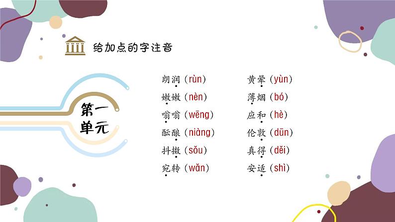 统编版语文七年级上册 专题一 字音与字形课件第2页