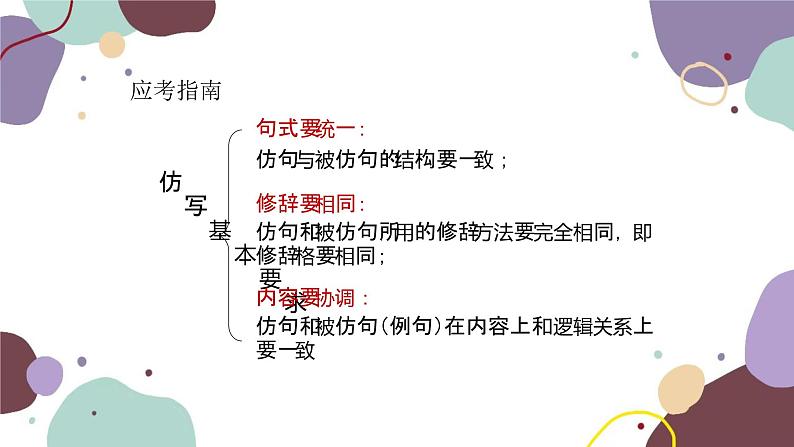 统编版语文七年级上册 专题五 仿写课件第3页