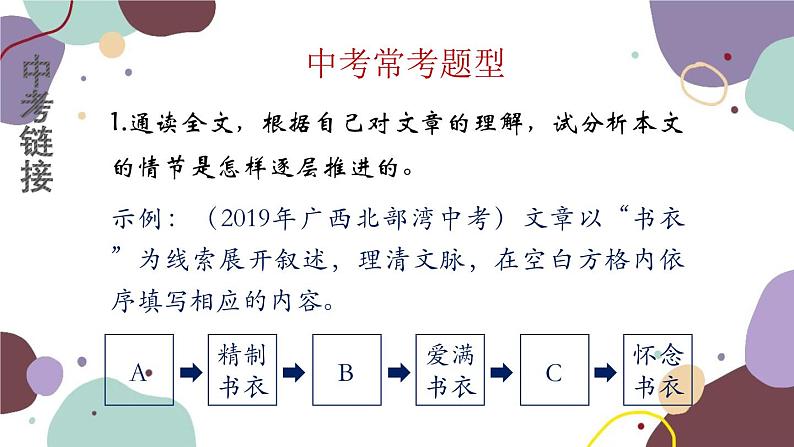 统编版语文七年级上册 学习任务五 分析文章的行文思路课件02