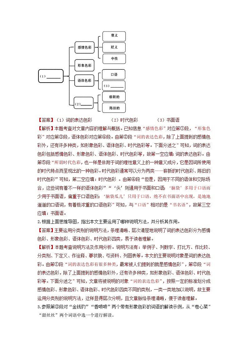 重点06 说明文阅读-备战2024年中考语文【热点·重点·难点】专练（全国通用）03