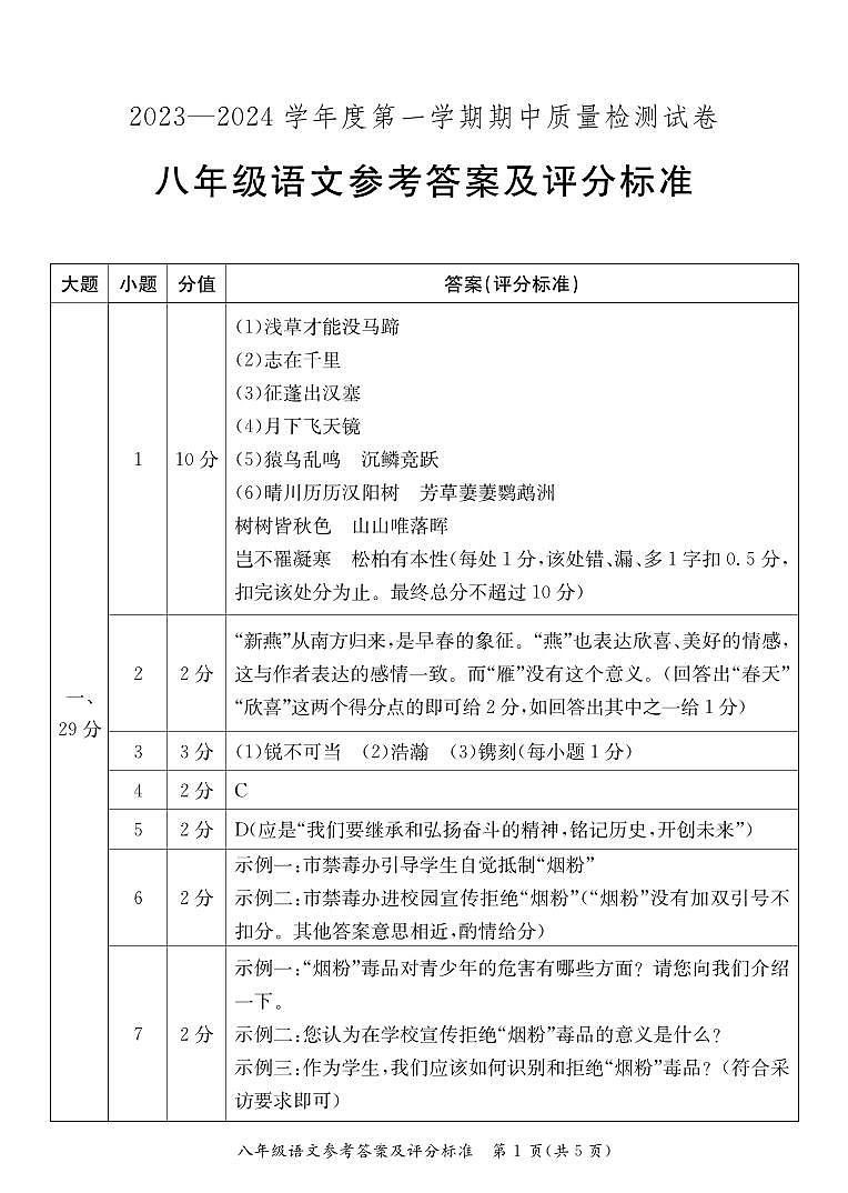 广东省阳江市江城区2023-2024学年度上学期八年级语文期中质量检测试卷（PDF版，含答案）01