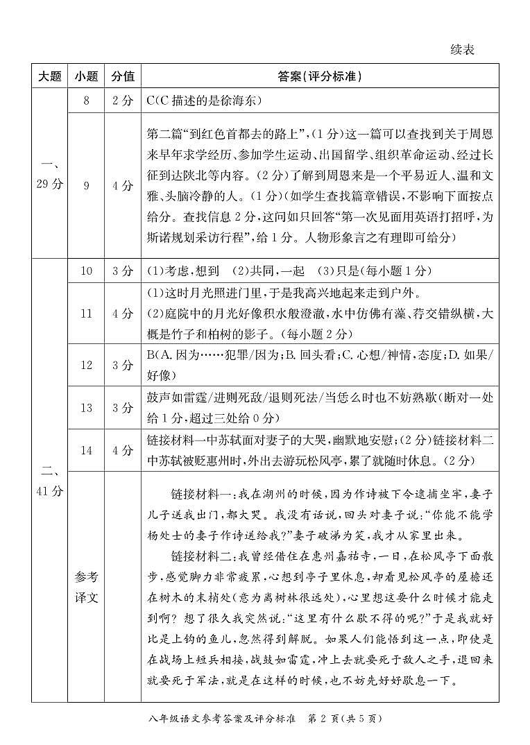 广东省阳江市江城区2023-2024学年度上学期八年级语文期中质量检测试卷（PDF版，含答案）02