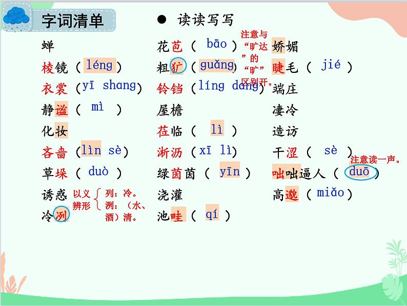 统编版语文七年级上册 3 雨的四季课件第5页