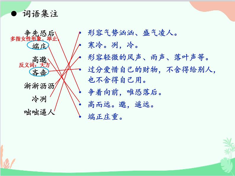 统编版语文七年级上册 3 雨的四季课件第8页