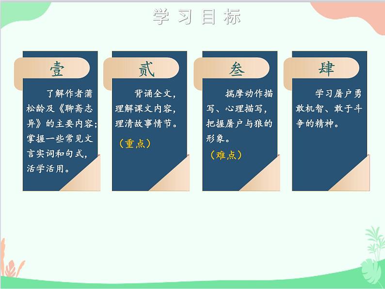 统编版语文七年级上册 18 狼课件03