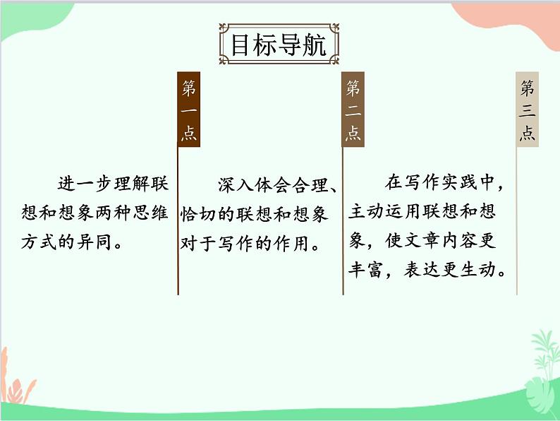 统编版语文七年级上册 写作 发挥联想和想象课件02
