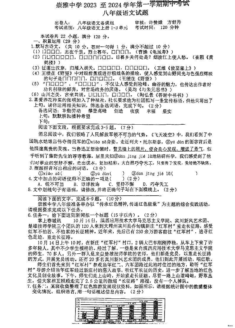 广东省惠州市惠阳区崇雅中学2023-2024学年八年级上学期11月期中考试语文试题(1)01