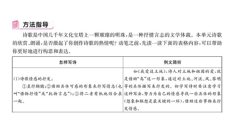 人教版九年级语文上第1单元诗歌之美第一单元活动·探究 课时训练ppt第2页