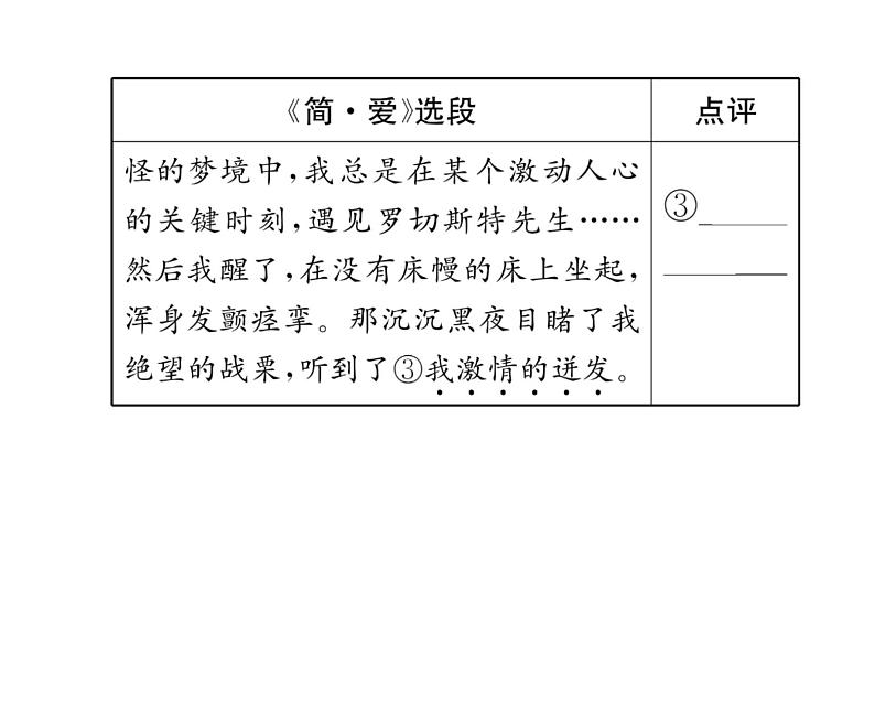 人教版九年级语文下第5单元戏剧舞台17屈原（节选）课时训练ppt06