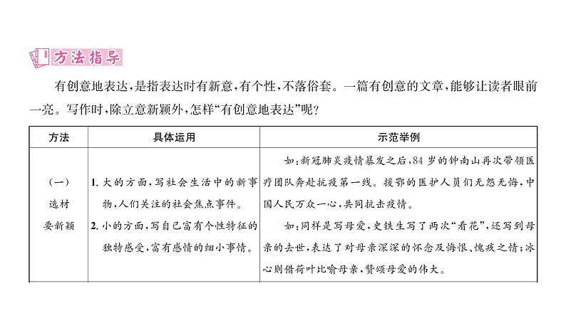 人教版九年级语文下第6单元先哲智慧第六单元同步作文指导有创意地表达课时训练ppt第2页