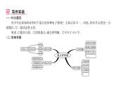 人教版九年级语文上第2单元人生哲理第二单元同步作文指导 课时训练ppt