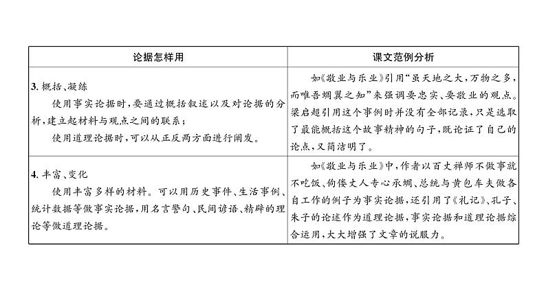 人教版九年级语文上第3单元山水怡情第三单元同步作文指导 课时训练ppt第3页