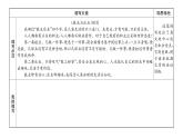 人教版九年级语文上第4单元小说之窗第四单元同步作文指导 课时训练ppt