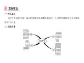 人教版九年级语文上第6单元品味经典第六单元同步作文指导 课时训练ppt