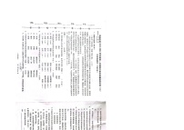 甘肃省天水市秦安县桥南初级中学2023-2024学年九年级上学期期中考试语文试题