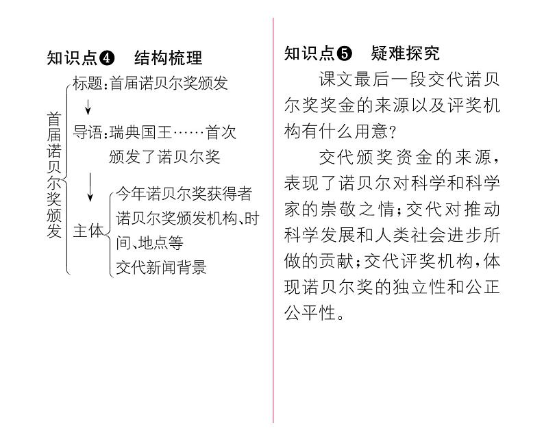 人教版八年级语文上第1单元新闻魅力2首届诺贝尔奖颁发课时训练ppt第3页