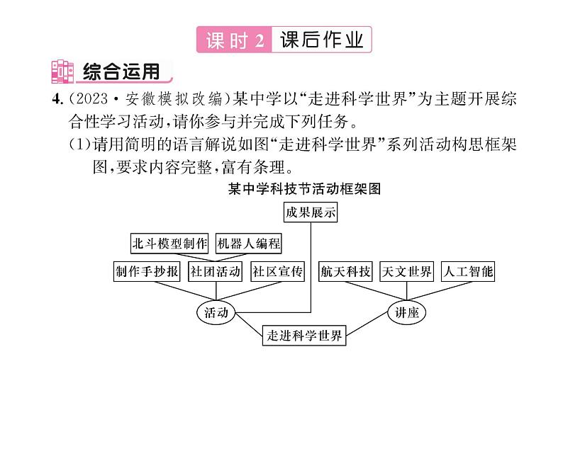 人教版八年级语文上第1单元新闻魅力2首届诺贝尔奖颁发课时训练ppt第6页
