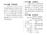 人教版八年级语文上第1单元新闻魅力3“飞天”凌空——跳水姑娘吕伟夺魁记课时训练ppt