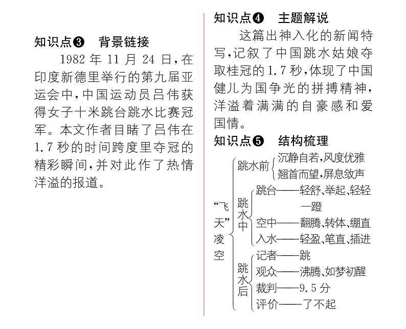 人教版八年级语文上第1单元新闻魅力3“飞天”凌空——跳水姑娘吕伟夺魁记课时训练ppt第3页