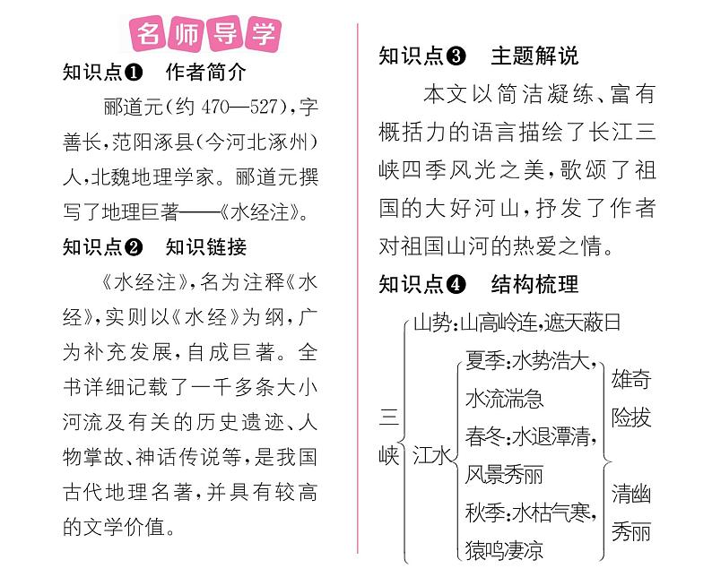 人教版八年级语文上第3单元美丽自然10三峡课时训练ppt第2页