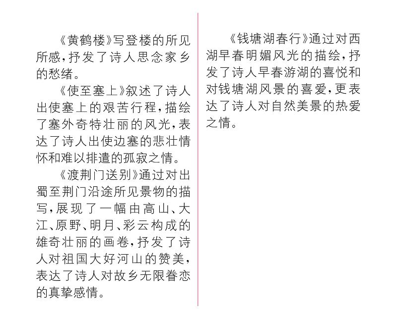 人教版八年级语文上第3单元美丽自然13唐诗五首课时训练ppt第3页