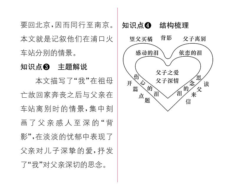 人教版八年级语文上第4单元情感哲思14背影课时训练ppt第3页