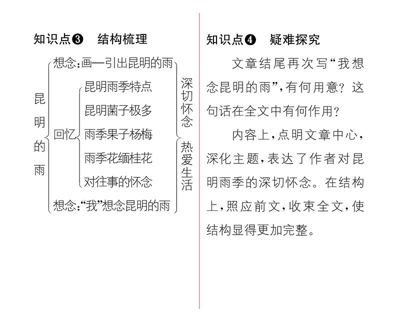 人教版八年级语文上第4单元情感哲思17昆明的雨课时训练ppt第3页