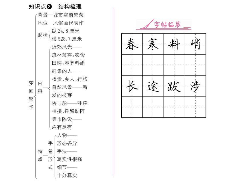 人教版八年级语文上第5单元科学艺术22梦回繁华课时训练ppt03