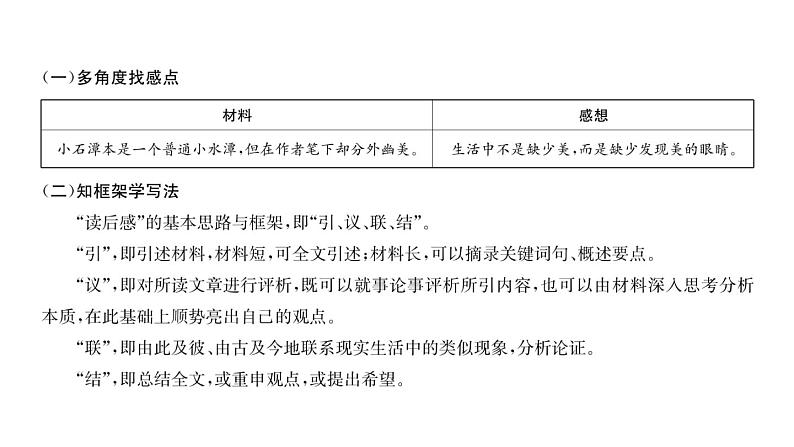 人教版八年级语文下第3章古人华章第3单元同步作文指导 学写读后感课时训练ppt第3页