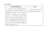 人教版八年级语文下第5单元旅游见闻19登勃朗峰课时训练ppt
