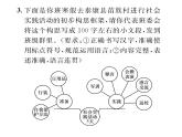 人教版八年级语文上第5单元科学艺术第5单元口语交际课时训练ppt