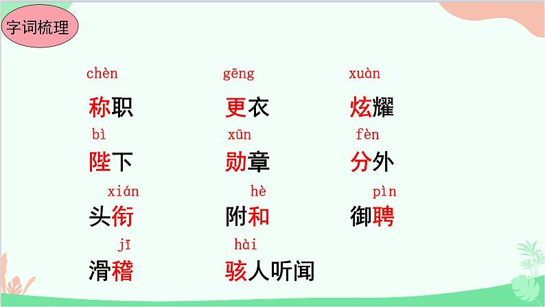 统编版语文七年级上册 19.皇帝的新装 课件第7页