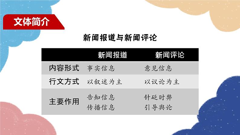 统编版语文八年级上册 5 国行公祭，为佑世界和平课件08