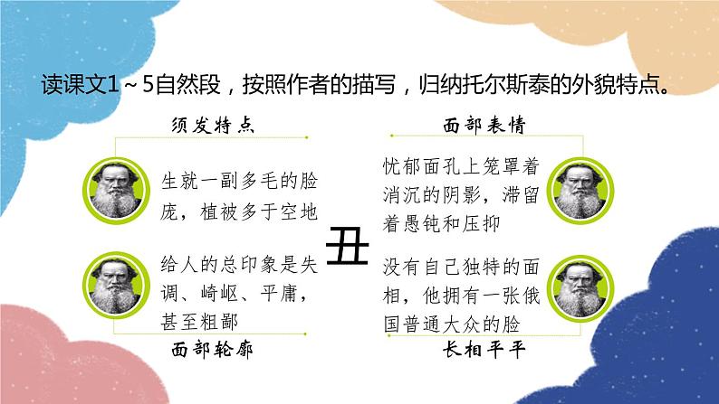 统编版语文八年级上册 8 列夫·托尔斯泰课件04