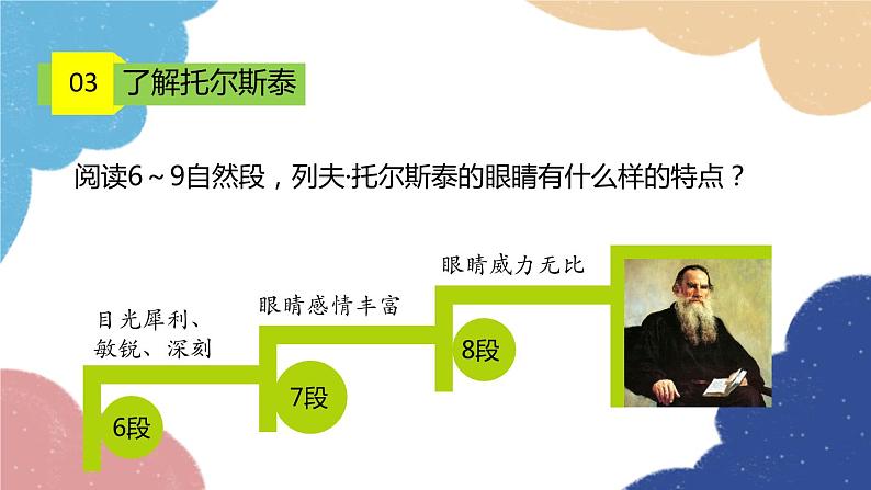 统编版语文八年级上册 8 列夫·托尔斯泰课件06