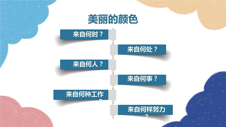 统编版语文八年级上册 9.美丽的颜色课件07