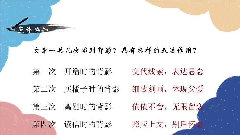 统编版语文八年级上册 14 背影课件08