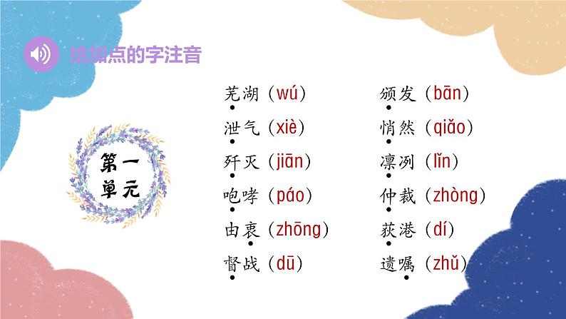 统编版语文八年级上册 专题一 字音与字形课件第2页
